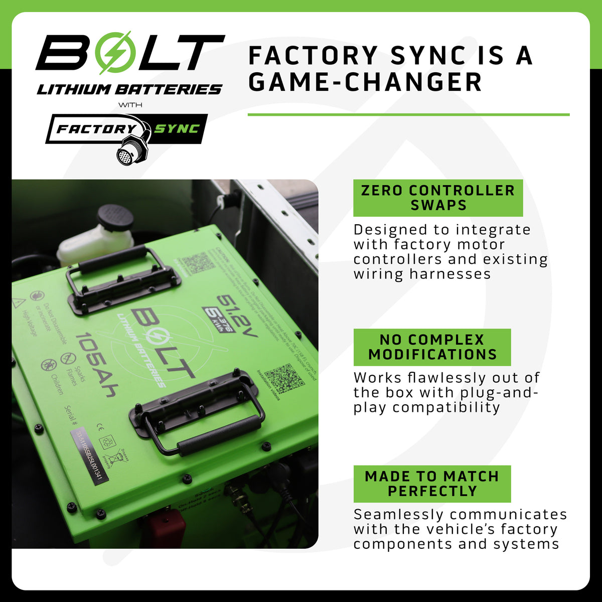 Bolt Energy 36V 105Ah Lithium Battery Complete Kit