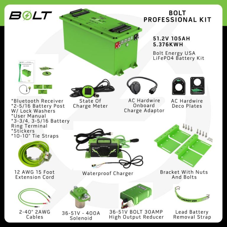 Bolt Energy 51V 105Ah Lithium Battery Complete Kit