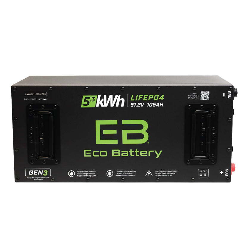 Eco Battery 51V 105Ah Lithium Complete Kit