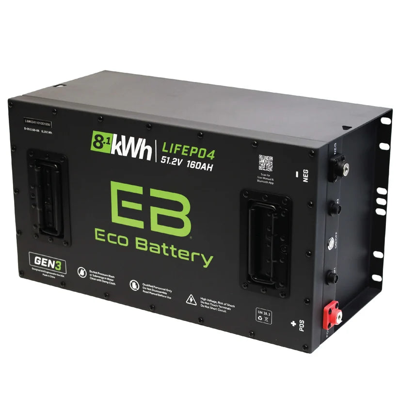 Eco Battery 51V 160Ah Lithium Complete Kit