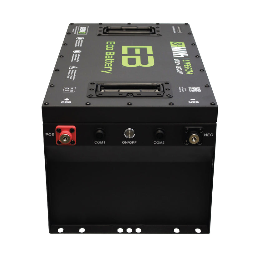 Eco Battery 51V 160Ah Lithium Complete Kit