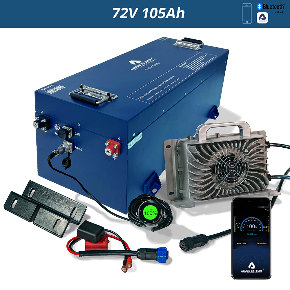 Allied 72V 105Ah Golf Cart Lithium Battery Kit