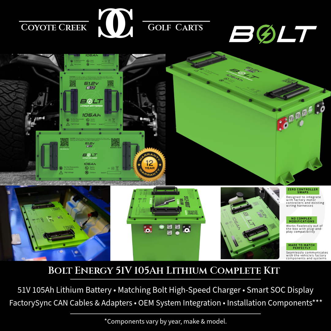 Bolt Energy 51V 105Ah Lithium Battery Complete Kit