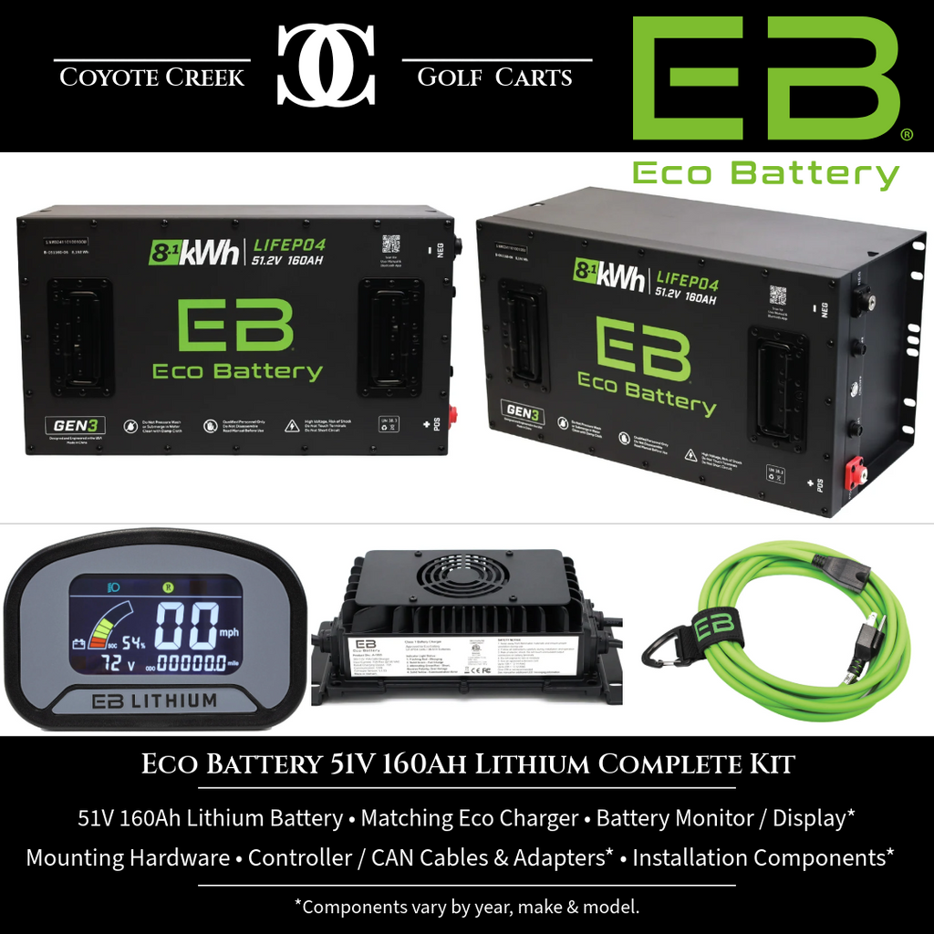 Eco Battery 51V 160Ah Lithium Complete Kit