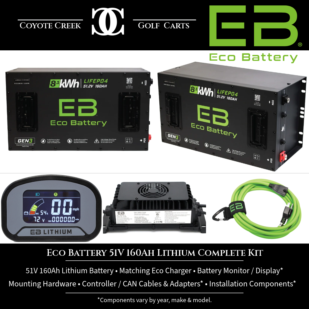 Eco Battery 51V 160Ah Lithium Complete Kit
