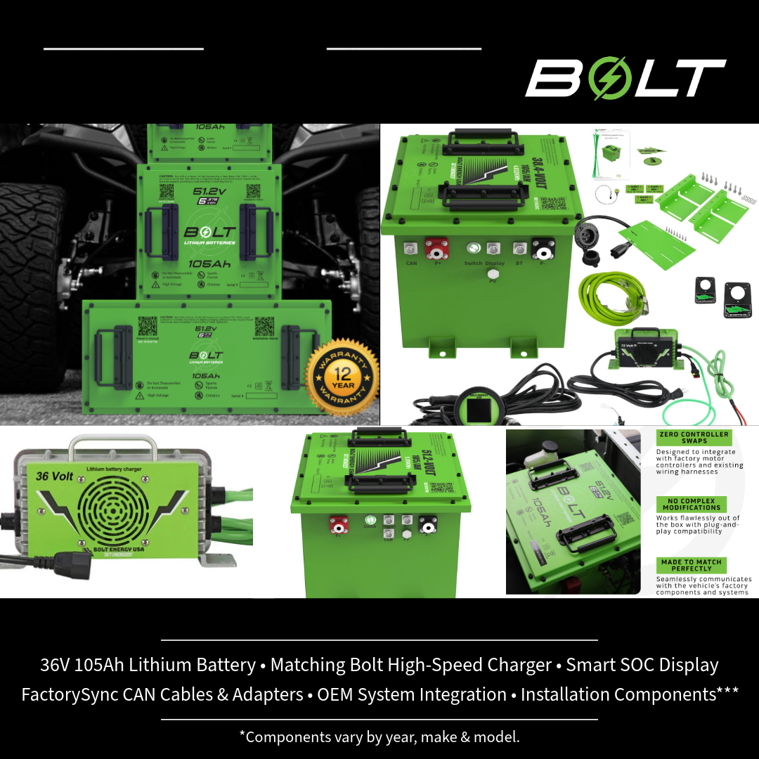 Bolt Energy 36V 105Ah Lithium Battery Complete Kit
